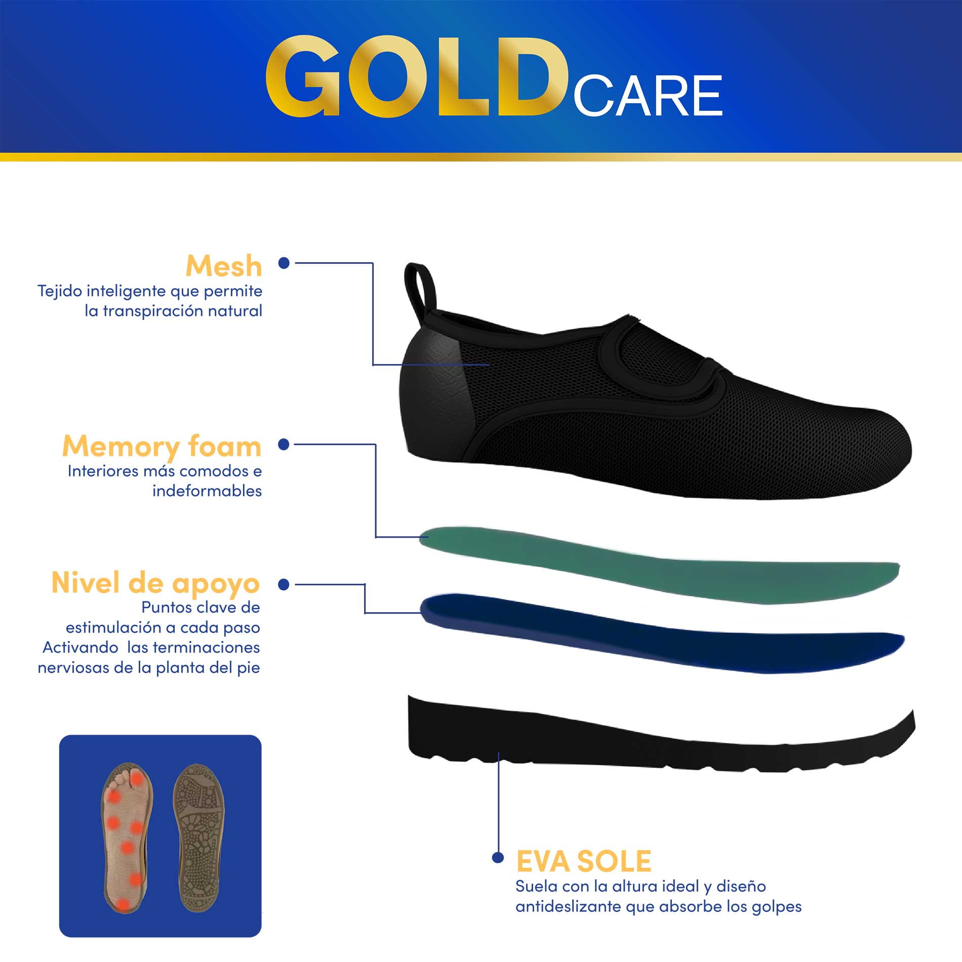 Zapatos Comodos Y Seguros Gold Care para Adulto Mayor #4 Walmart