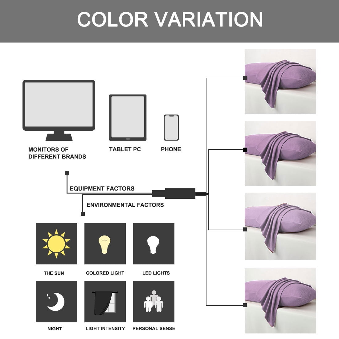Unique Bargains 2-Piece Soft Microfiber Pillowcases, Queen, Lavender