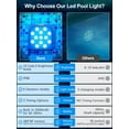 thumbnail image 5 of LED Submersible Pool Lights - Rechargeable Remote Control Swimming Pool Light with Timer, 16 LED Color changing IP68 waterproof Underwater Lights for Inground pool, Party, Bathtub, Hot tub (4 Pack), 5 of 8