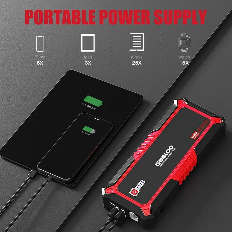  UpBright Type-C AC/DC Adapter Compatible with Gooloo GP2000  GP3000 GP4000 Heavy-Duty Portable Car Jump Starter 2000A 19800mAh 3000A  22800mAh 4000A 26800mAh Peak Car Starter Power Supply Charger : Automotive