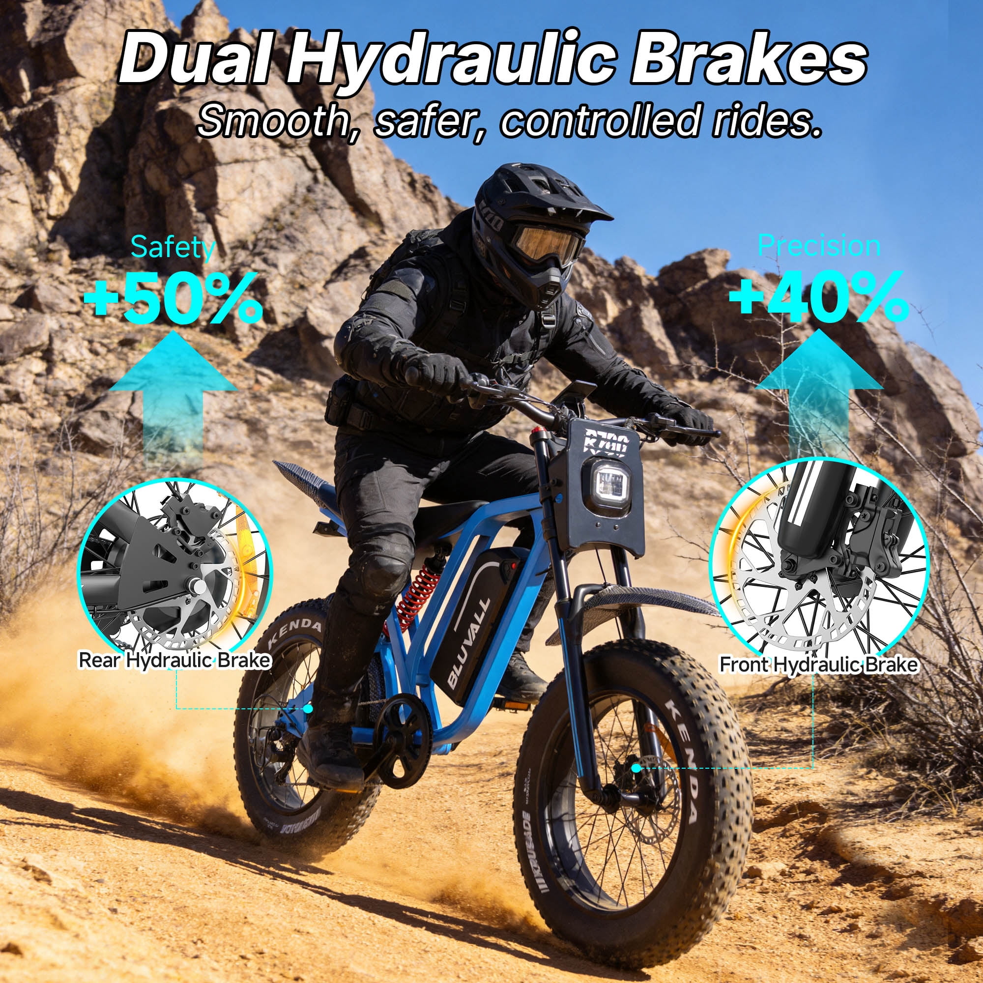 R700 Peak 3000W 20"x4.0 Fat Tire Electric Bike, 52V 25Ah Battery, Off-road E-Bike for Adults,UL2849
