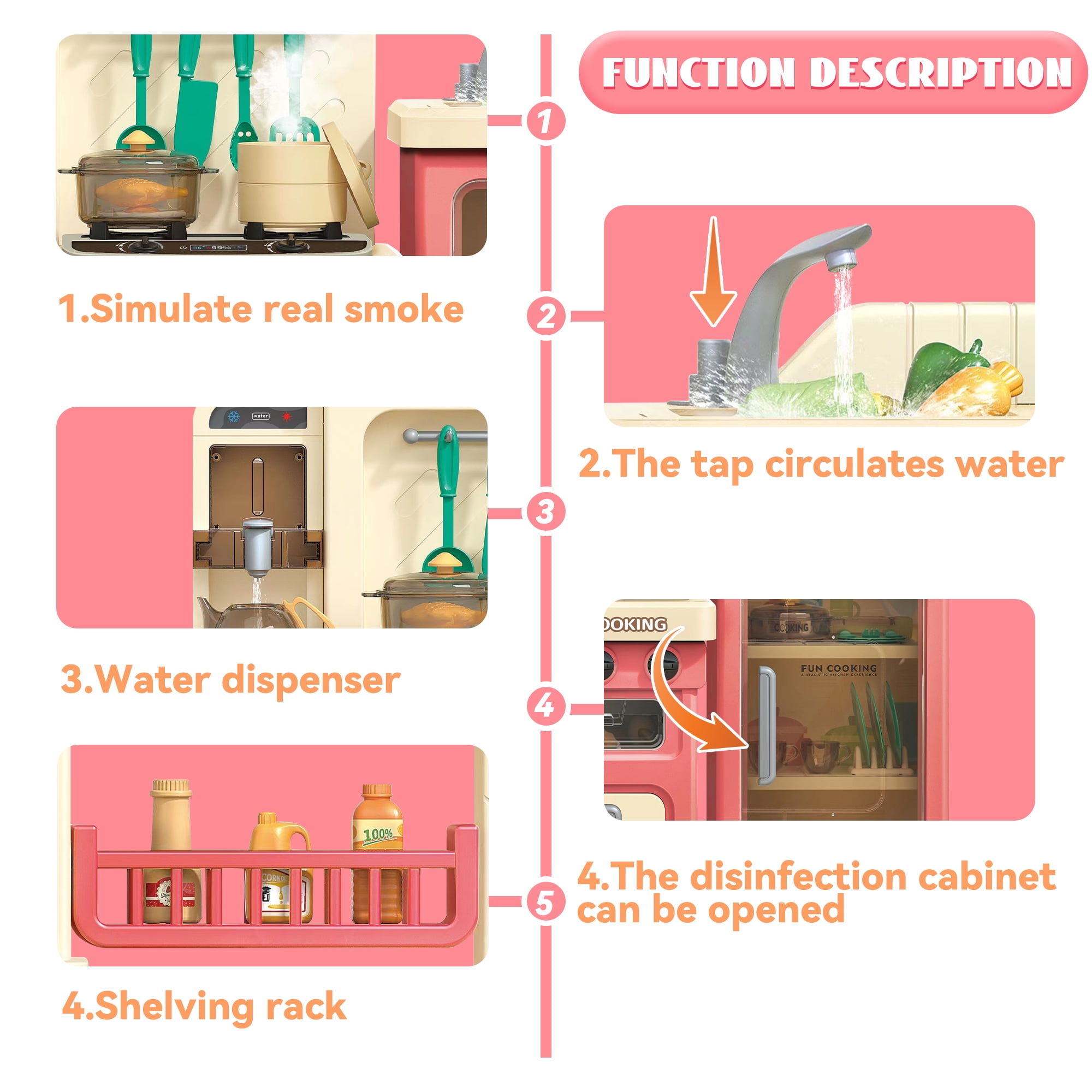 Lookfly 40.6 Inch Play Kitchen Set for Kids, Large Pretend Play Kitchen with Realistic Lights and Sounds, Simulation of Spray for Toddlers Girls Boys Gift ,Pink