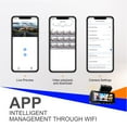 thumbnail image 6 of 2026 Upgraded Dash cam Pro 4K Wireless Car Dashcam Front Rear, 4K 2160P/FHD Dash Camera for Cars, 3.16" IPS, 5.8GHZ WiFi, GPS, with 64GB Card, 170° Wide Angle Lens(WiFi+GPS+64GB), 6 of 9