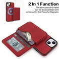 thumbnail image 5 of Case For iPhone 15 RFID Blocking Protective Purse Case With Magsafe Kickstand 2 In 1 Detachabl Flip Horizontal multi-slot card holder Shockproof Protective Leather Cover,Red,For iPhone 15, 5 of 8