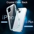 thumbnail image 4 of JETech 5 in 1 Case for iPhone 15 Plus 6.7-Inch with 2-Pack Each Tempered Glass Screen Protector and Camera Lens Protector, Non-Yellowing Shockproof Bumper Phone Cover (Blue), 4 of 7