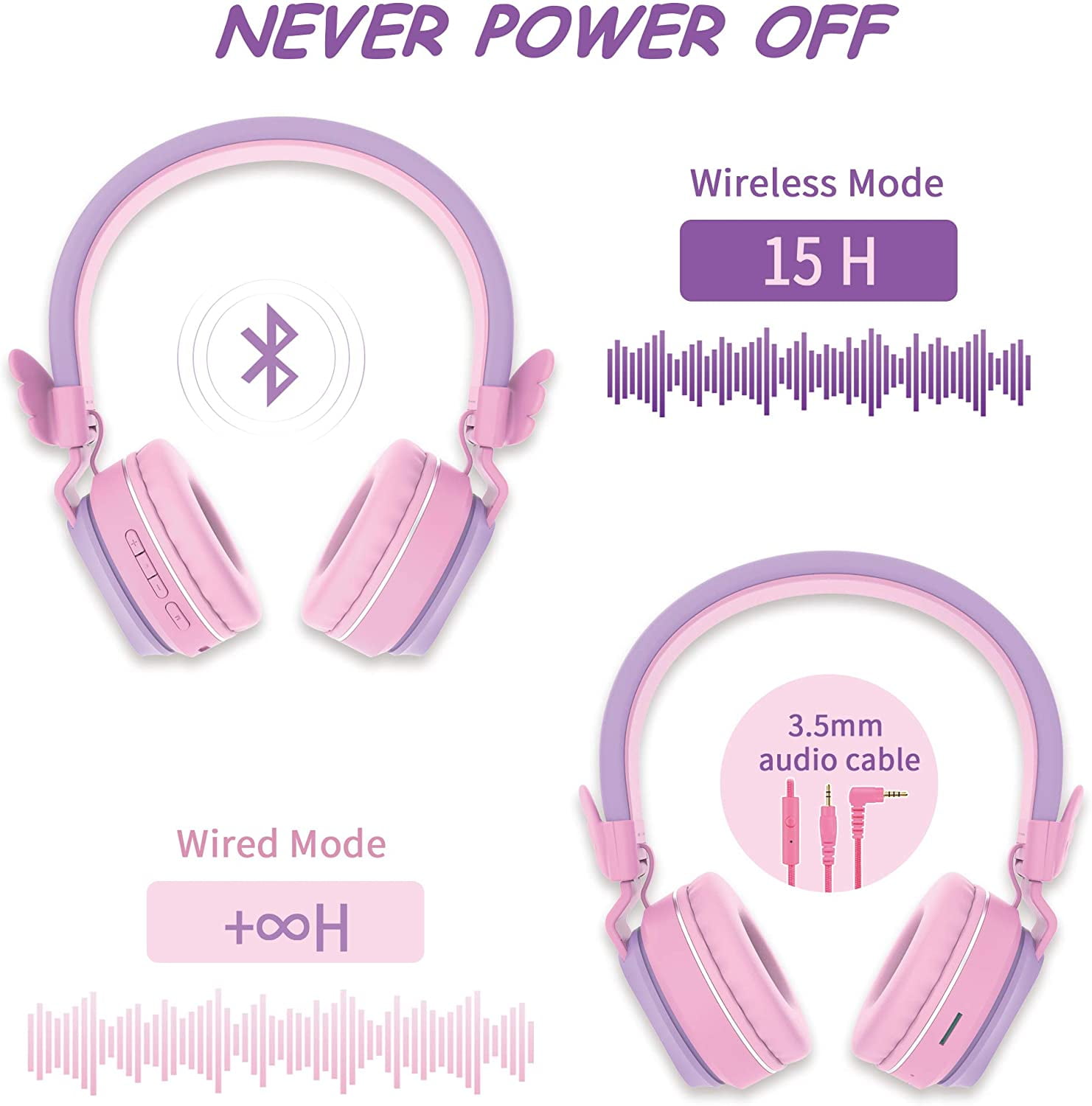 Riwbox BT05 Bluetooth Kids Headphones Wireless Foldable Headset Over Ear with Volume Limited and Mic/TF Card Compatible for iPad/iPhone/Tablet(Purple&Pink)