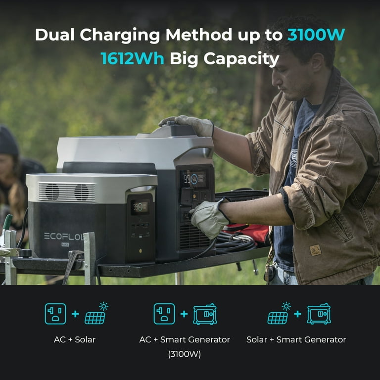 EcoFlow DELTA Max 2000 Power Station with 2016Wh Extra