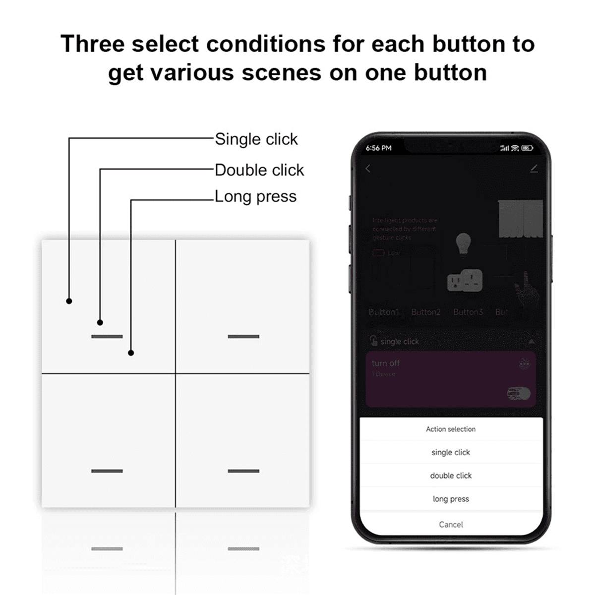 3X Tuya ZigBee Smart Scene Switch 4 Gang Smart Switch 12 Scene Switch Push Button Controller Supports Home Assistant,3 x Smart switch 3 x English instruction manual,White