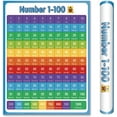 thumbnail image 2 of Educational Number Lines -Large 1-1000 Number Chart for Kids - Counting to 100 Math For Little Ones (Unframed), 2 of 4