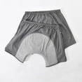 thumbnail image 5 of ROZYARD Men's Incontinence Underwear,Leak Proof Washable Reusable Cotton Boxer Brief, 5 of 11
