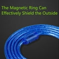 thumbnail image 4 of 10FT Printer Cable Faxing Cord Type-B Compatible with HP Deskjet 2722 2755 3054 3630 3632 3752 3755 5520 5820 6520 6540 6840 9300 9600 9800 and DeskJet Plus 4155(Blue), 4 of 7