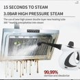 thumbnail image 2 of Pressurized Steam Cleaner for Couch Clothes Car Seats Kitchen (), 2 of 5