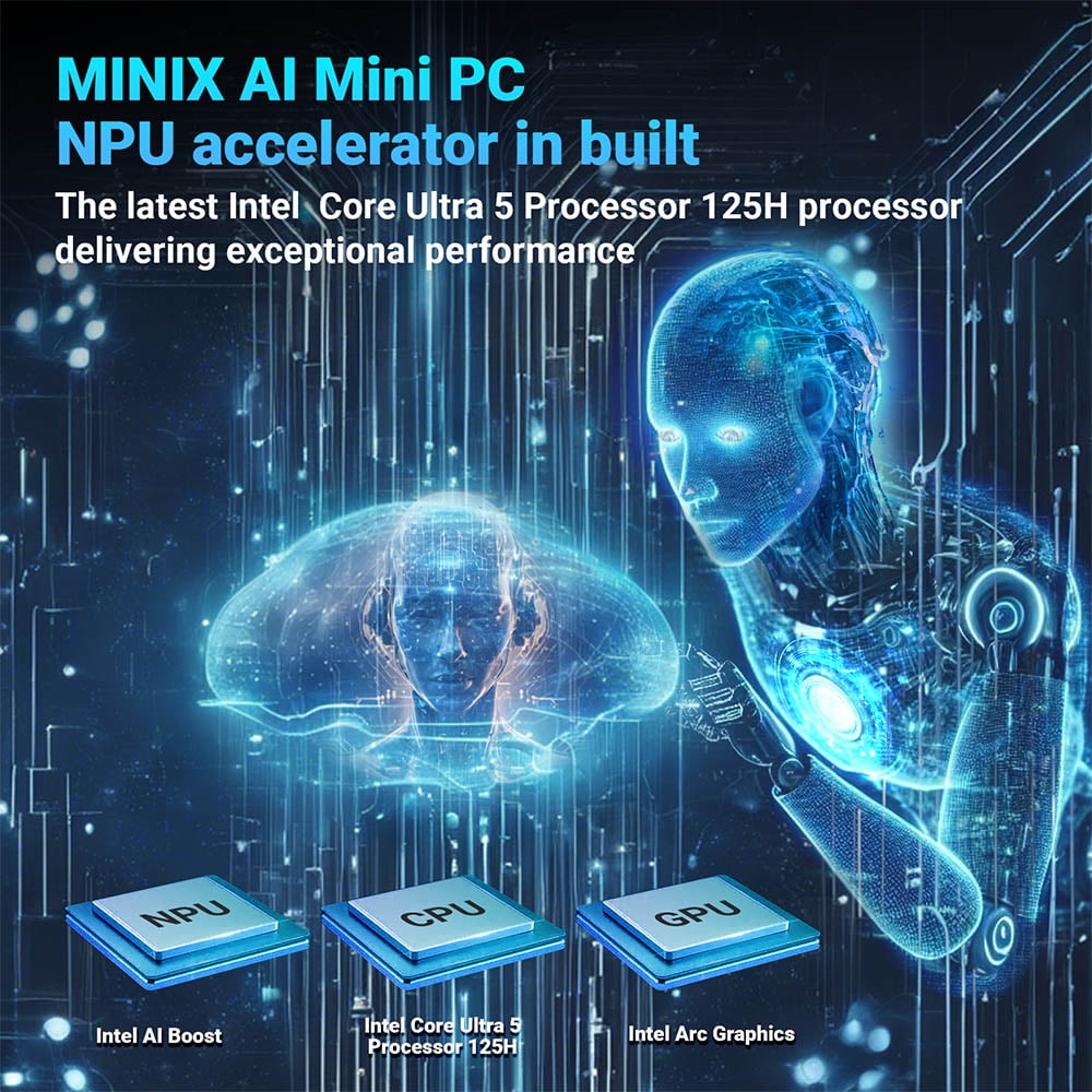 Mini PC with Intel Core Ultra 5-125H, 16GB DDR5 RAM, 512GB SSD, 4K Triple Display Support, 2.5G Dual LAN, WiFi 6E, and USB 3.2 Ports MINIX Elite EU512-AI