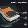 thumbnail image 6 of FH Group Car Seat Covers Light & Breezy Flat Cloth, Full Set w/ Carpet Floor Mats With Colored Trim, 6 of 10