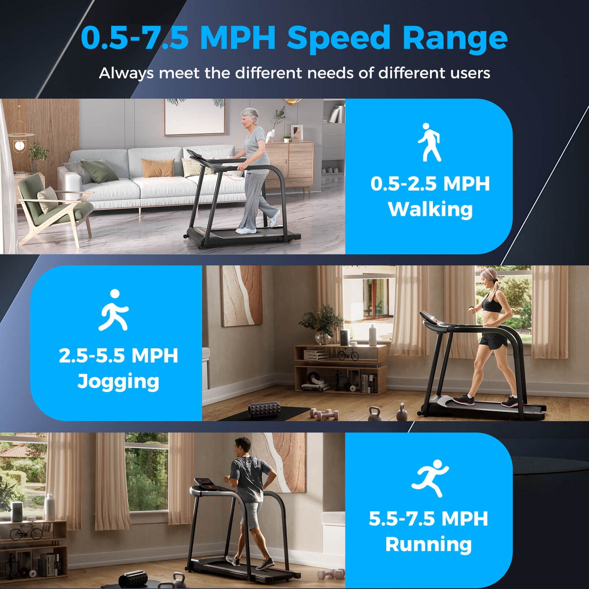 Costway 2.5 HP Walking Treadmill with  Long Handrails for Seniors Pulse Sensors LED Display