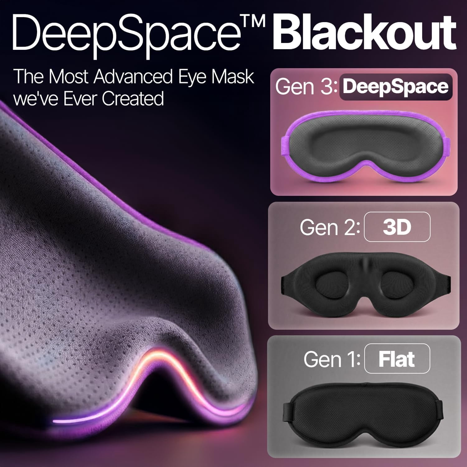 ComfyNap Sleep Eye Mask for Men and Women, Zero Eye Pressure 3D Sleeping Mask, 100% Light Blocking (Galaxy)