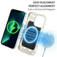 thumbnail image 3 of Heavy Duty Case for iPhone 13 Pro Max, Rugged PC Soft Silicone Shockproof Magnetic Triple-Layers Protective Cover Compatible with MagSafe Wireless Charging Military Grade Lens Protection Case,Blue, 3 of 6
