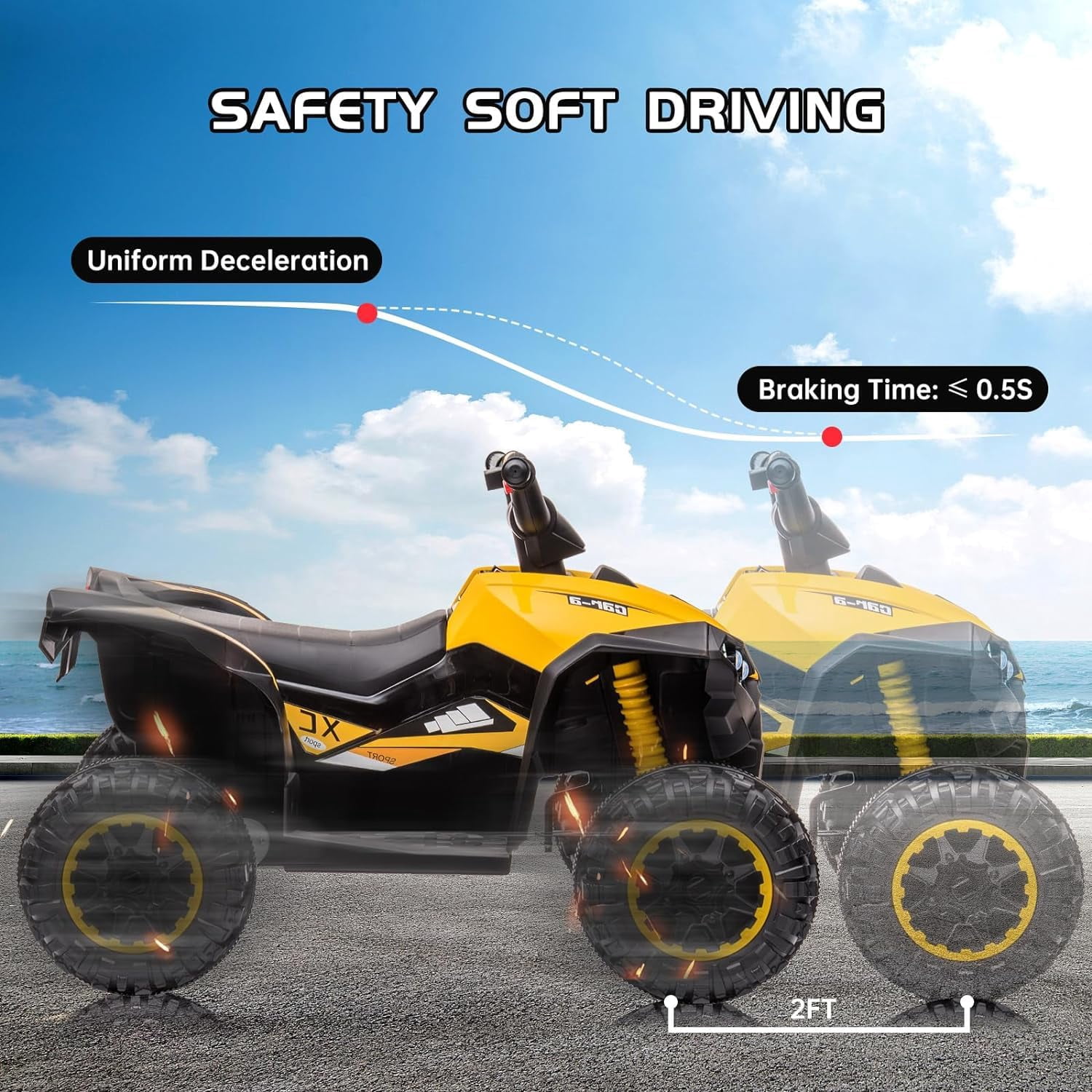 Riedhoff 12V Kids Ride-On ATV, Battery-Powered, LED Lights,High/Low Speed,USB,Treaded Tires,Yellow