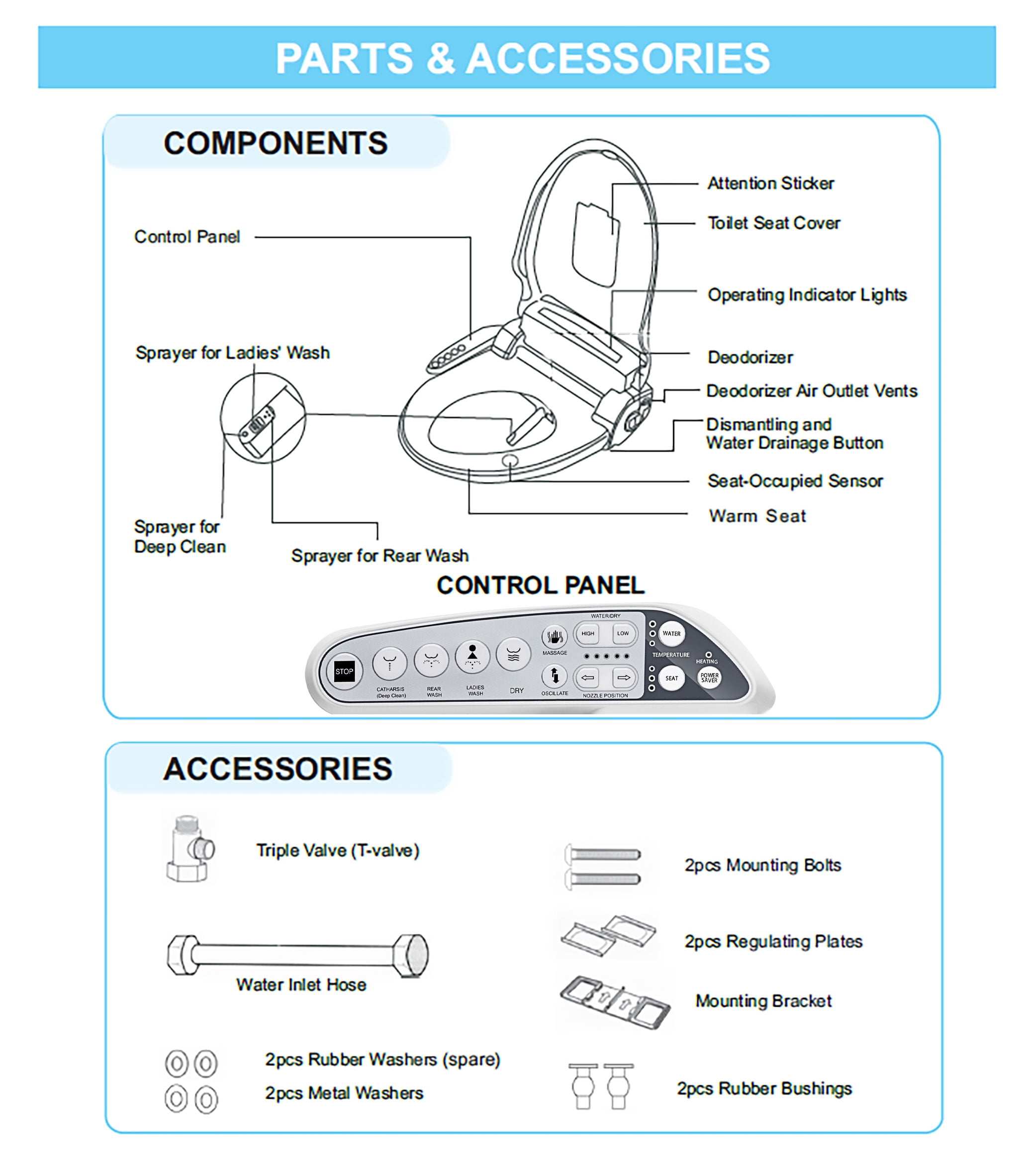 Elongated Toilet Seat - Electric Bidet Seats - Warm Air Dryer and Temperature Controlled Wash Functions in White