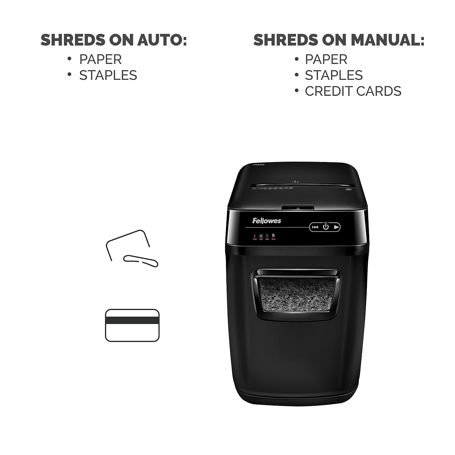 FELLOWES AUTOMAX 200 SHEET MICRO CUT PERSONAL SHREDDER
