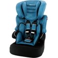 thumbnail image 1 of BELINE Autoasiento Grupo 1/2/3 (9-36Kg) - Fabriqué en France - Reposacabezas réglable en altura, 1 of 5