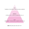 thumbnail image 2 of Perfume Police To Be Sweet Girl Eau de Parfum para mujer, 40 ml, 2 of 5