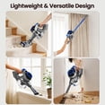 thumbnail image 6 of INSE Cordless Vacuum Cleaner,6 in 1 Powerful Stick Handheld Vacuum,35Kpa Vacuum Cleaner,45min Runtime,Lightweight Cordless Stick Vacuum for Hard Floor Carpet Pet Hair, 6 of 11