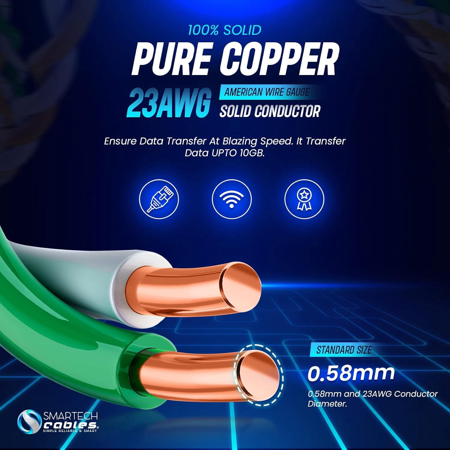 Cat6A Riser Cable 1000ft – 100% Solid Bare Copper, 23AWG UTP, 750MHz, Bulk Ethernet Cable, White