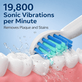 thumbnail image 2 of Electric Toothbrush for Adults, 5 Cleaning Modes, IPX7 Waterproof, 2-Minute Smart Timer, USB-C Rechargeable, 500mAh Battery, 2 of 10