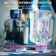 thumbnail image 6 of 1.5L Hydrogen Water Bottle with Advanced SPE and PEM Technology Combines a Sports Water Bottle with a Hydrogen Water Generator,Large Capacity (Grey), 6 of 6