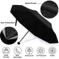 thumbnail image 3 of SHILIU-2 Pack Umbrella Small Mini Compact Travel Umbrella for Women&Men with 8 Rib Small Portable Sun and Rain Umbrella with UV Protection Windproof (2 Black), 3 of 4