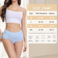 thumbnail image 6 of MecTo Womens Modal Underwear 5 Pack High Waist Briefs Breathable Full Coverage Ladies Panties, 6 of 8