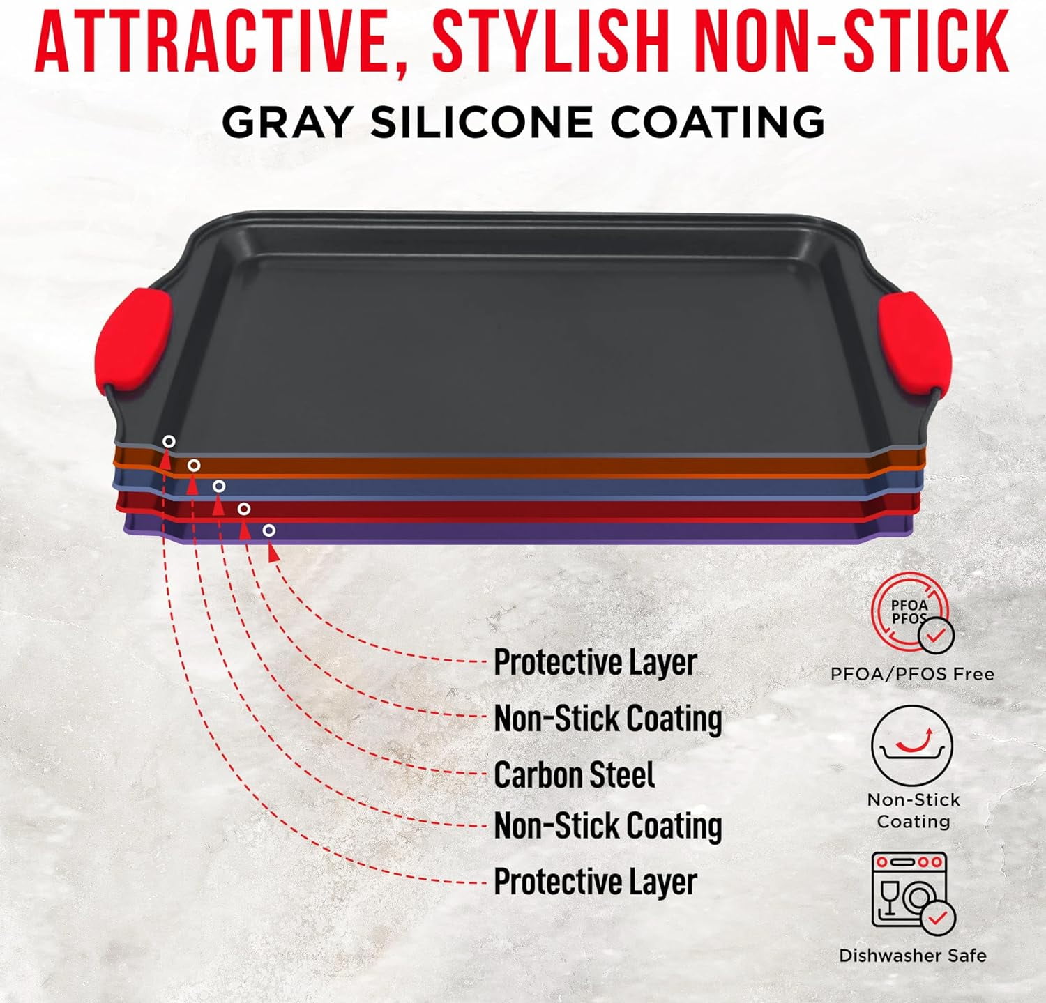 Bakken- Swiss Nonstick Baking Sheet - 15.15 x 10.03 inchSet, 03 inch Black
