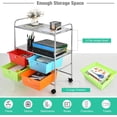 thumbnail image 5 of CRXX Rolling Storage Cart w/ 4 Drawers 2 Shelves Metal Rack Shelf Home Office School Beauty Salon Utility Organizer Cart with Wheels (Turquoise, Orange, Light Green & Tomato (Chrome Finish)), 5 of 10