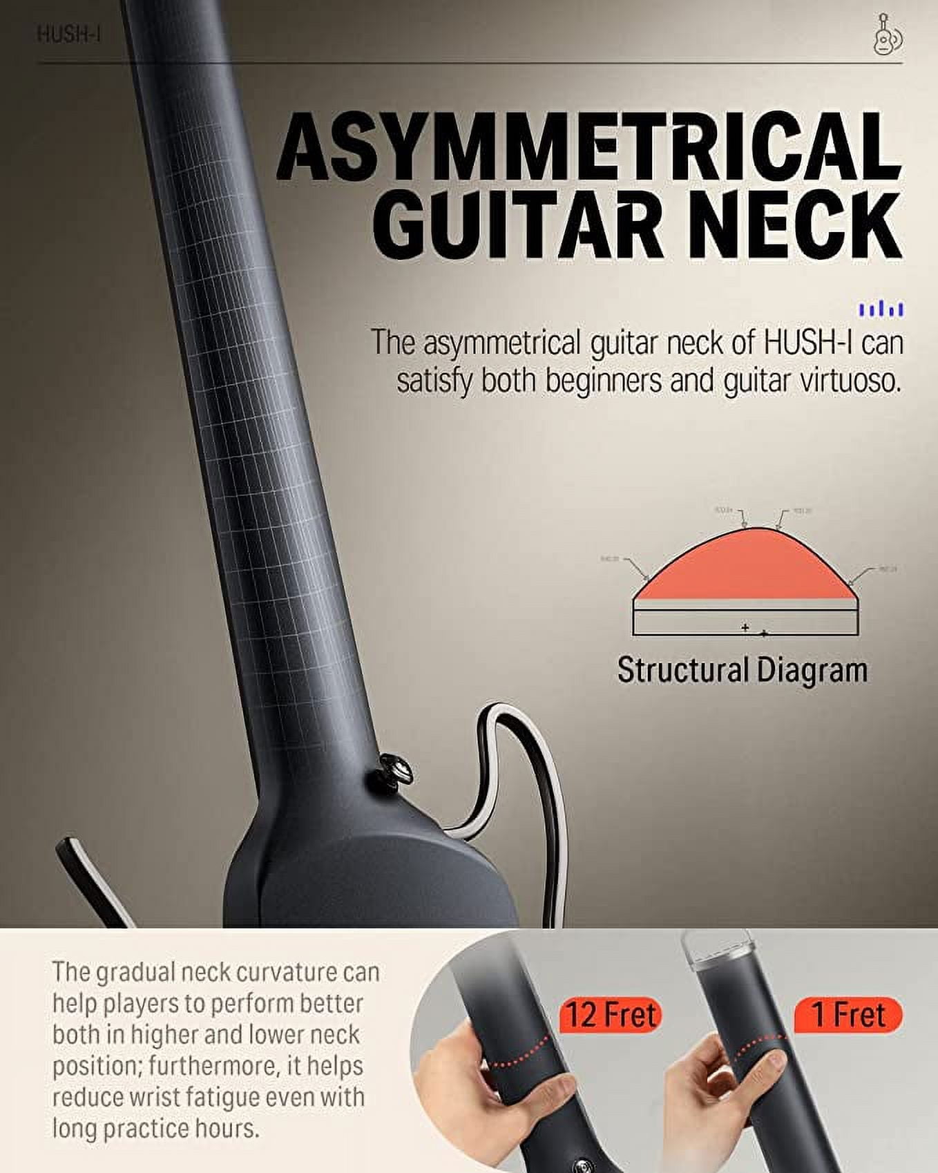 Donner HUSH-I Guitar For Travel - Portable Ultra-Light and Quiet Performance Headless Acoustic-Electric Guitar, Maple Body with Removable Frames, Gig Bag, and Accessories
