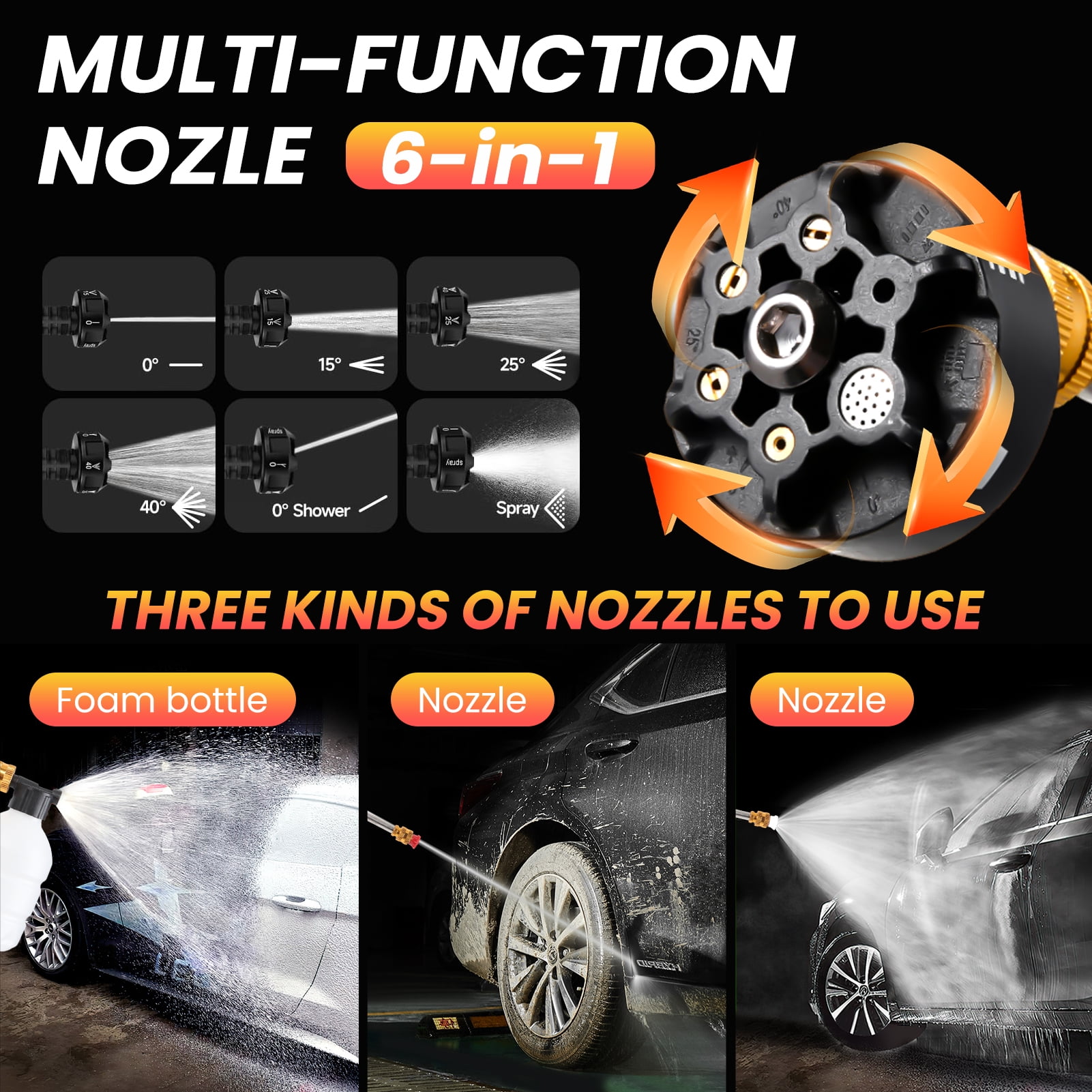 970PSI Cordless Pressure Washer, 2.2GPM Portable Power Washer with 6-in-1 Adjustable Nozzle, 2 Battery, Power Cleaner with 16.5ft Hose for Cars, Patios, Driveways