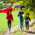 thumbnail image 3 of Knirps Triple Blue Rookie Manual Rain Umbrella for Elementary and Middle School Kids – 35.4" Canopy with Reflective Safety Stripe, Lightweight Design, Wind Tunnel Tested, Carrying Case Included, 3 of 7