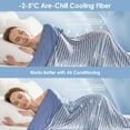 thumbnail image 3 of VK·LIVING 90"x 108" Cooling Blanket for Hot Sleepers Q-Max >0.5 Arc-Chill Breathable Blankets for Night Sweats, Lightweight Double Sides, Blue, 3 of 8