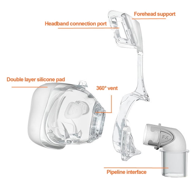 Marco de cubierta nasal ANGGREK para máquina de respiración RESMED Mirage FX