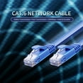 thumbnail image 2 of CAT.6 Ethernet cable for home use, Gigabit CAT6 network cable, RJ45 patch cord, PVC flexible cable, high-speed network cable, 15 meters, 2 of 8