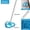 1.5M, variant on Wall Cleaner Mop with 79 Inches Long Handle, 360° Wall Washer Cleaner Tool for Walls/Ceiling Fans/Dust/Baseboard/Floors Clean, Ceiling Cleaner Tool Duster with Squeegee Replacement Pads