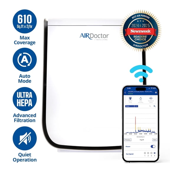 Airdoctor 2000i Smart Air Purifier for Small Rooms, Covers 305 Square Feet, 13.85x6.6x18.72 in., White, 1-Pack