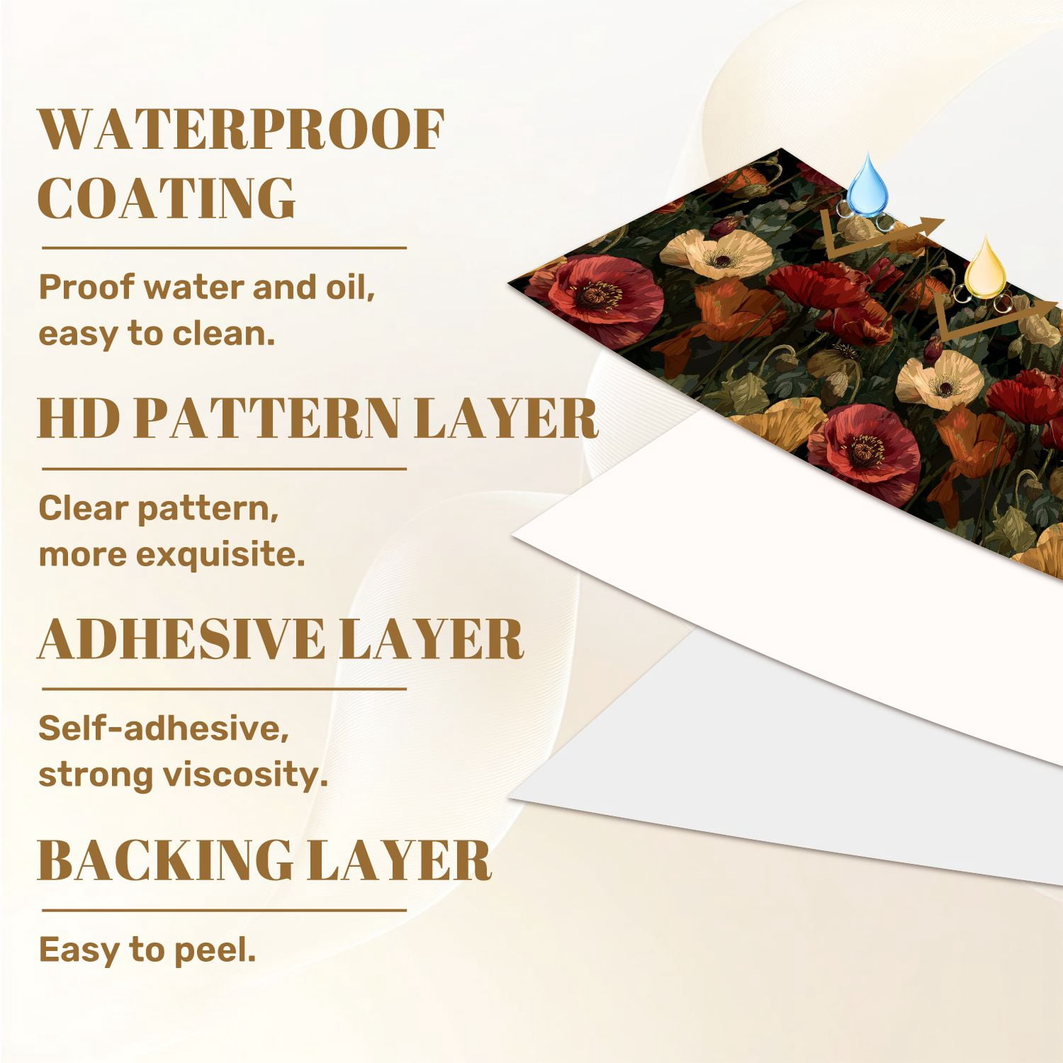 Vintage Peel and Stick Wallpaper Lush Garden Poppies 3D Petal Veins Soft Shadows Wall Mural 23.6in x 9.8ft Self Adhesive Removable Wall Paper Floral Contact Paper for Nursery Bedroom Cabinets