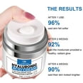 thumbnail image 4 of Capebale Hyaluronic Cream Face Continuous Face Cream - Hydration Face Moisturizer with Hyaluronic , Face Moisturizers, Grade Hydration Keeps Skin Face Cream for Women, 4 of 7