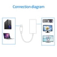 thumbnail image 3 of Convertidor Usb 3.0 A Hdmi Con Convertidor De Audio Hdmi Adaptador Usb Scienceny EL011341-00, 3 of 5