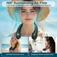 thumbnail image 2 of CIVPOWER Ventilador de cuello: Ventilador portátil sin aspas recargable con refrigeración personal para el cuello, manos libres, 3 velocidades, batería de 4000 mAh, diseño de auriculares portátiles op, 2 of 5