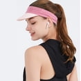 thumbnail image 4 of Gorra deportiva de verano, absorbente del sudor, transpirable, con protección solar, de secado rápido, gorra con parte superior vacía, gorras con diadema para hombre y mujer, 4 of 5