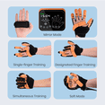 thumbnail image 5 of luxmo Rehabilitation Robot Glove for Stroke Patient, Hand Stroke Recovery Equipment with 3 Modes, USB Chargeable Fingers Strength Training Device for Hemiplegia, Adjustable Speed and Strength, 5 of 10