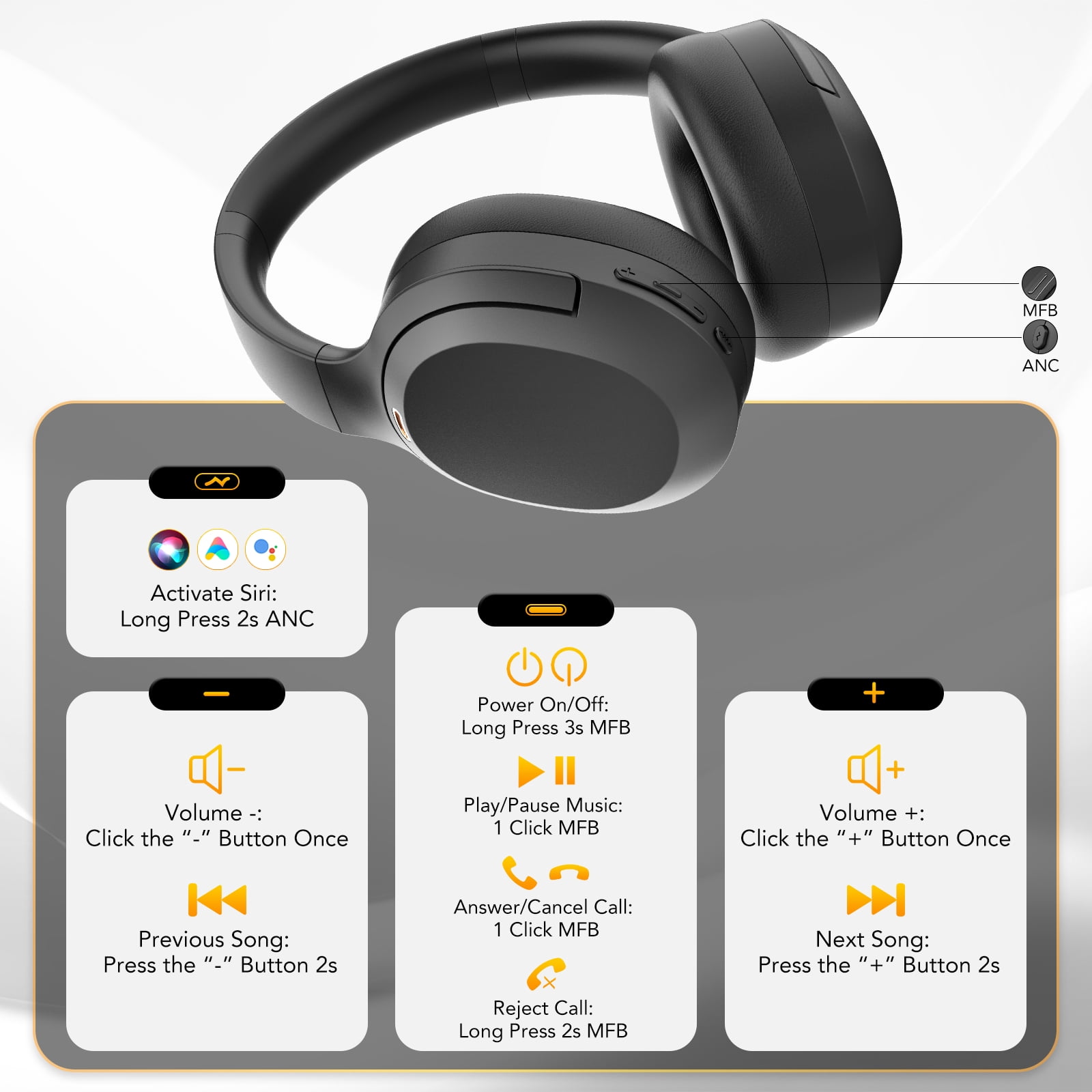 Active Noise Cancelling Headphones, -45dB Bluetooth Headphones 5.4, 50H Playtime Earbuds, Bass Boosted by 90%, Clear Call with 4 Mics, Comfort Fit Over Ear Headphones for Travel Home Office PC Black