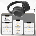thumbnail image 4 of Active Noise Cancelling Headphones, -45dB Bluetooth Headphones 5.4, 50H Playtime Earbuds, Bass Boosted by 90%, Clear Call with 4 Mics, Comfort Fit Over Ear Headphones for Travel Home Office PC Black, 4 of 14